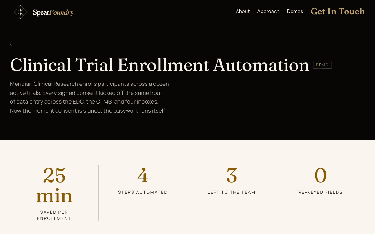 Clinical trial enrollment automation flow