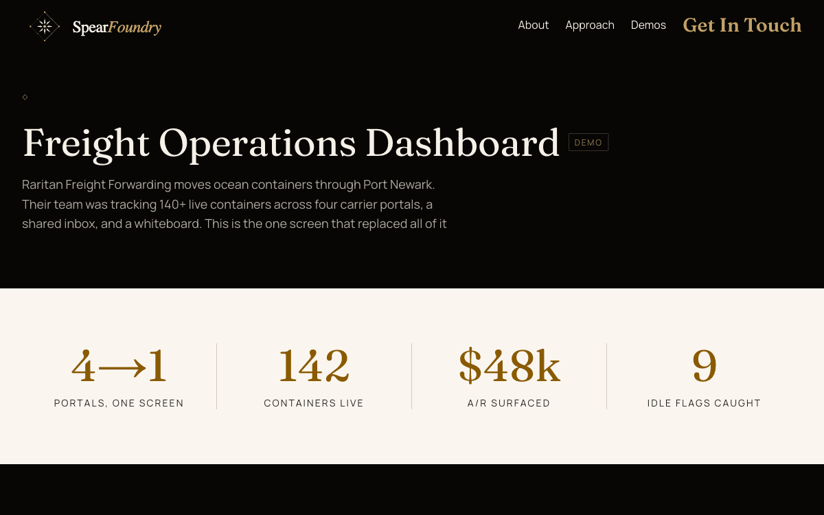 Freight operations dashboard with active container list, days idle, and overdue payments